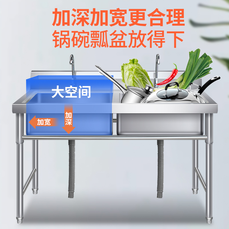 Commercial stainless steel sin - Commercial Kitchen Double Sink 评论和价格