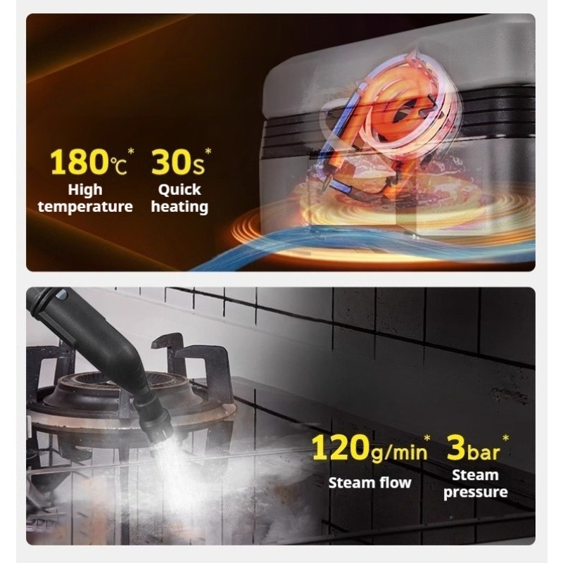 SG2/2 1900W 220-240V High Pres - Commercial Kitchen Deep Cleaning 评论和价格