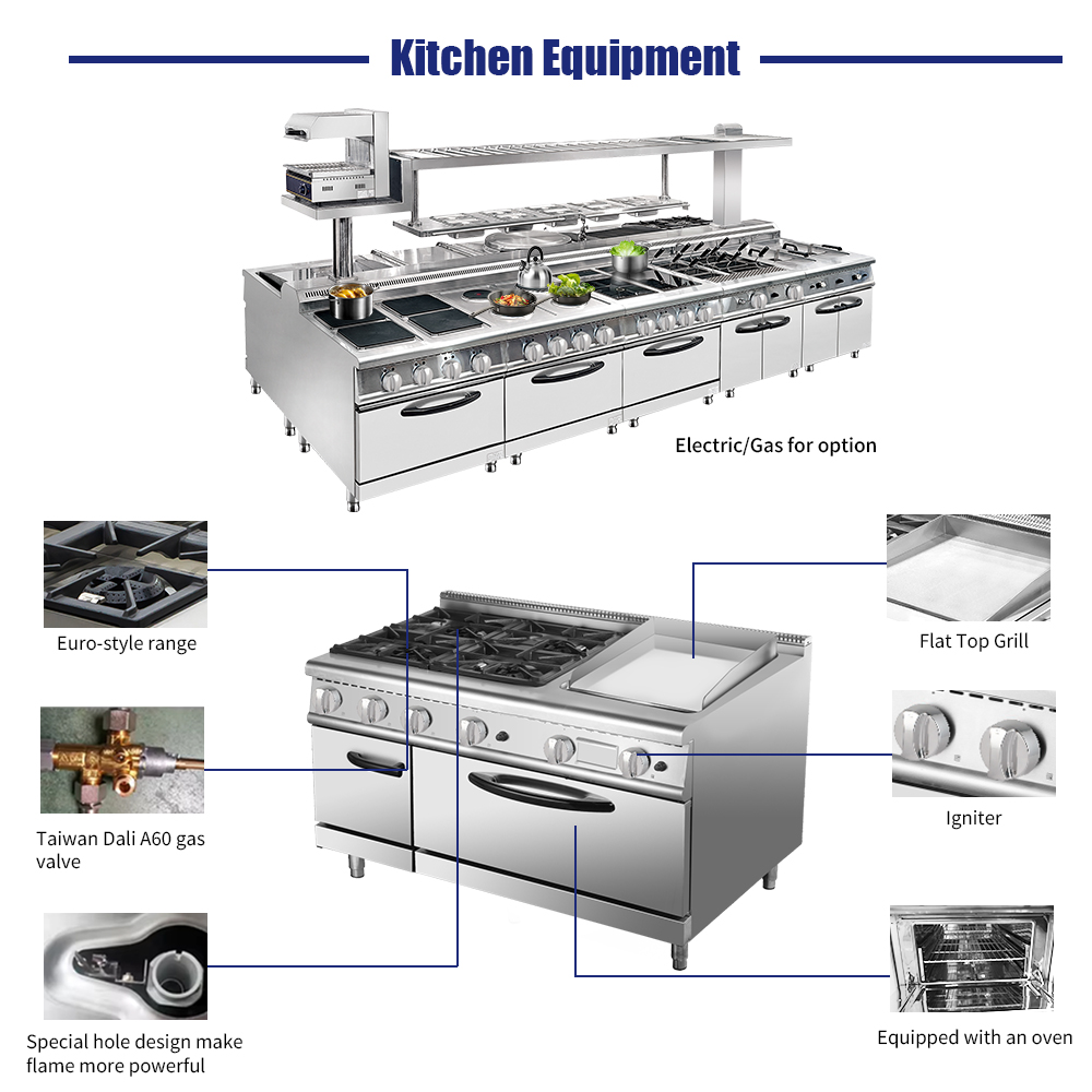 Premium Hotel Restaurant Kitch - Commercial Kitchen Supplies 评论和价格