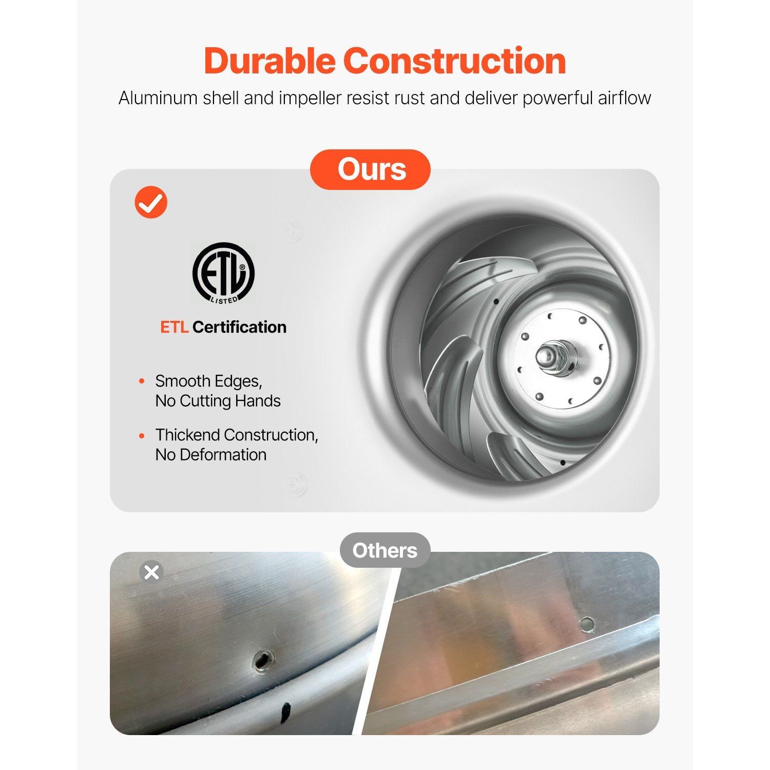 Commercial Kitchen Exhaust Fan - Commercial Kitchen Hood Exhaust Fans 评论和价格