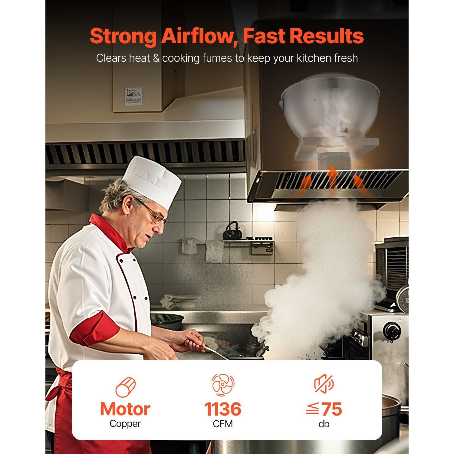 Commercial Kitchen Exhaust Fan - Commercial Kitchen Hood Exhaust Fans 评论和价格