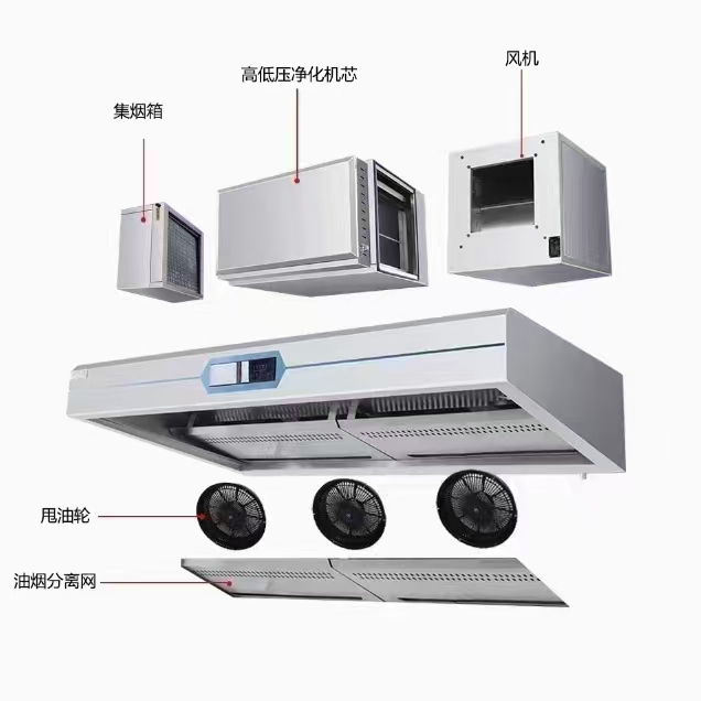 Kitchen Vent Hoods Hotel & Res - Commercial Kitchen Hood Exhaust Fans 评论和价格