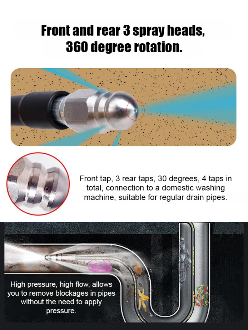 High Pressure Washer Drain Unc - Commercial Kitchen Supplies 评论和价格