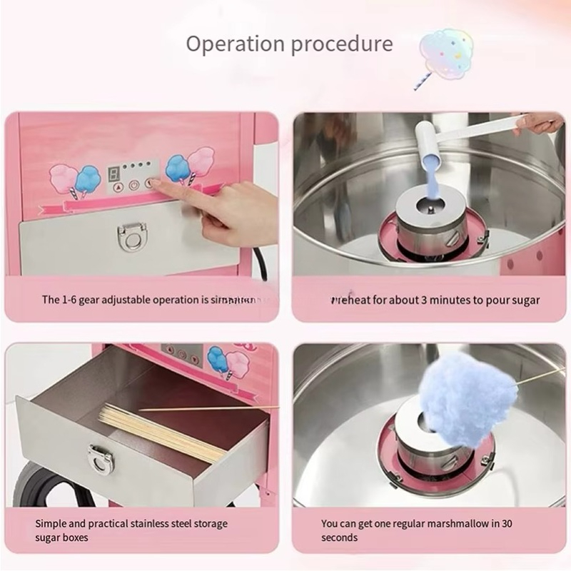 Hot Releases Cotton Candy Mach - Candy Floss Machine Commercial 评论和价格