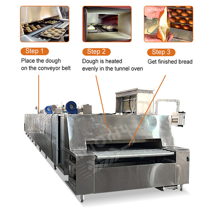 Industrial Conveyor Belt Oven  - Pizza Conveyor Oven 评论和价格