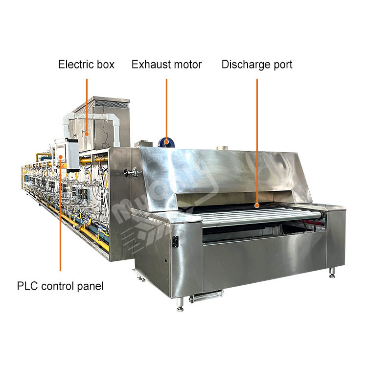 Industrial Conveyor Belt Oven  - Pizza Conveyor Oven 评论和价格