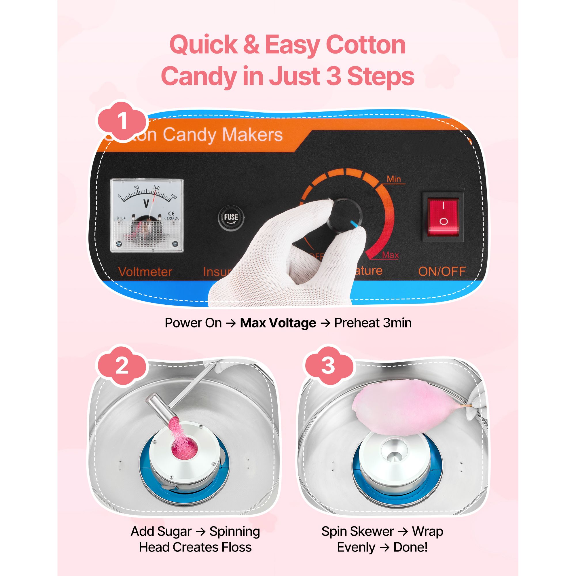 Electric Cotton Candy Machine, - Candy Floss Machine Commercial 评论和价格