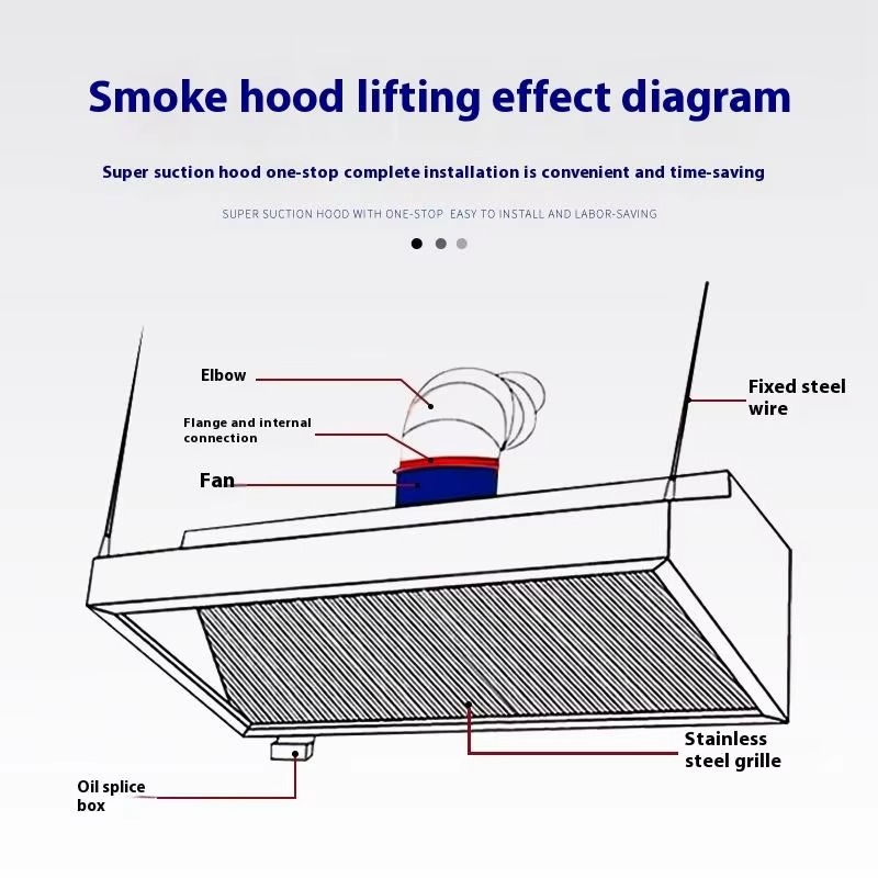 Kitchen Cooker Slim Line Exhau - Commercial Kitchen Hood Exhaust Fans 评论和价格