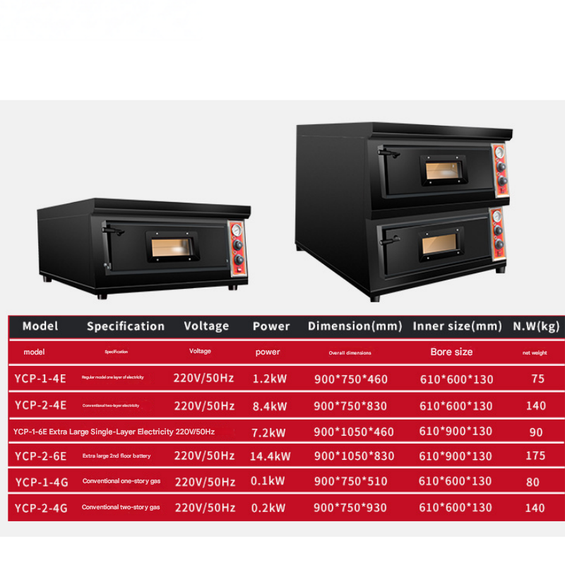Double Deck Pizza Oven Commerc - Pizza Conveyor Oven 评论和价格