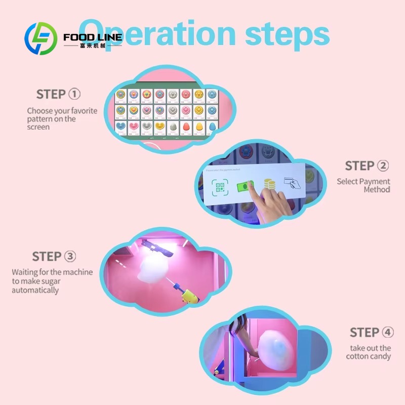 Customized Cotton Candy Vendin - Candy Floss Machine Commercial 评论和价格