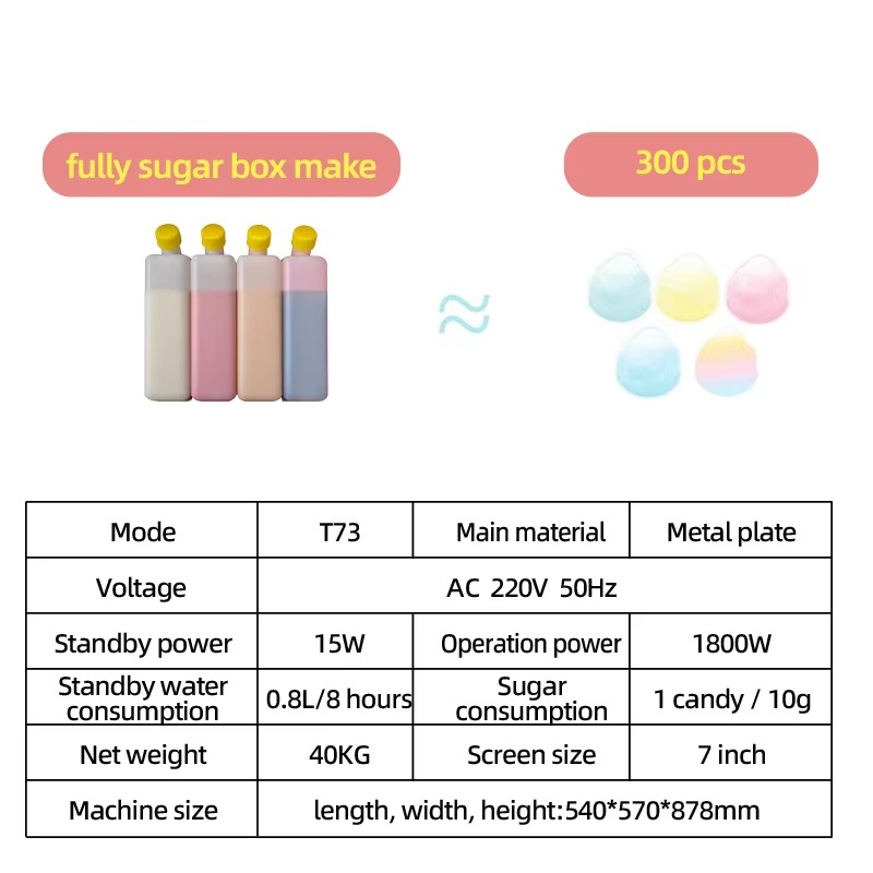 T30 Factory Maker Mini Commerc - Candy Floss Machine Commercial 评论和价格